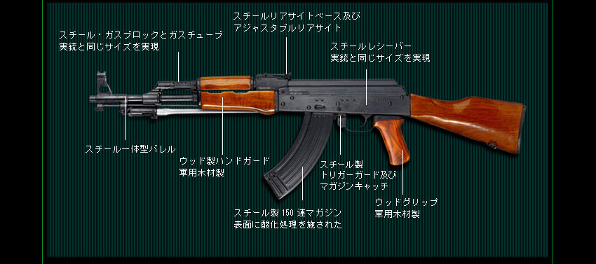 RS_製品カタログ_エアソフトガン_RS 56式電動エアガン